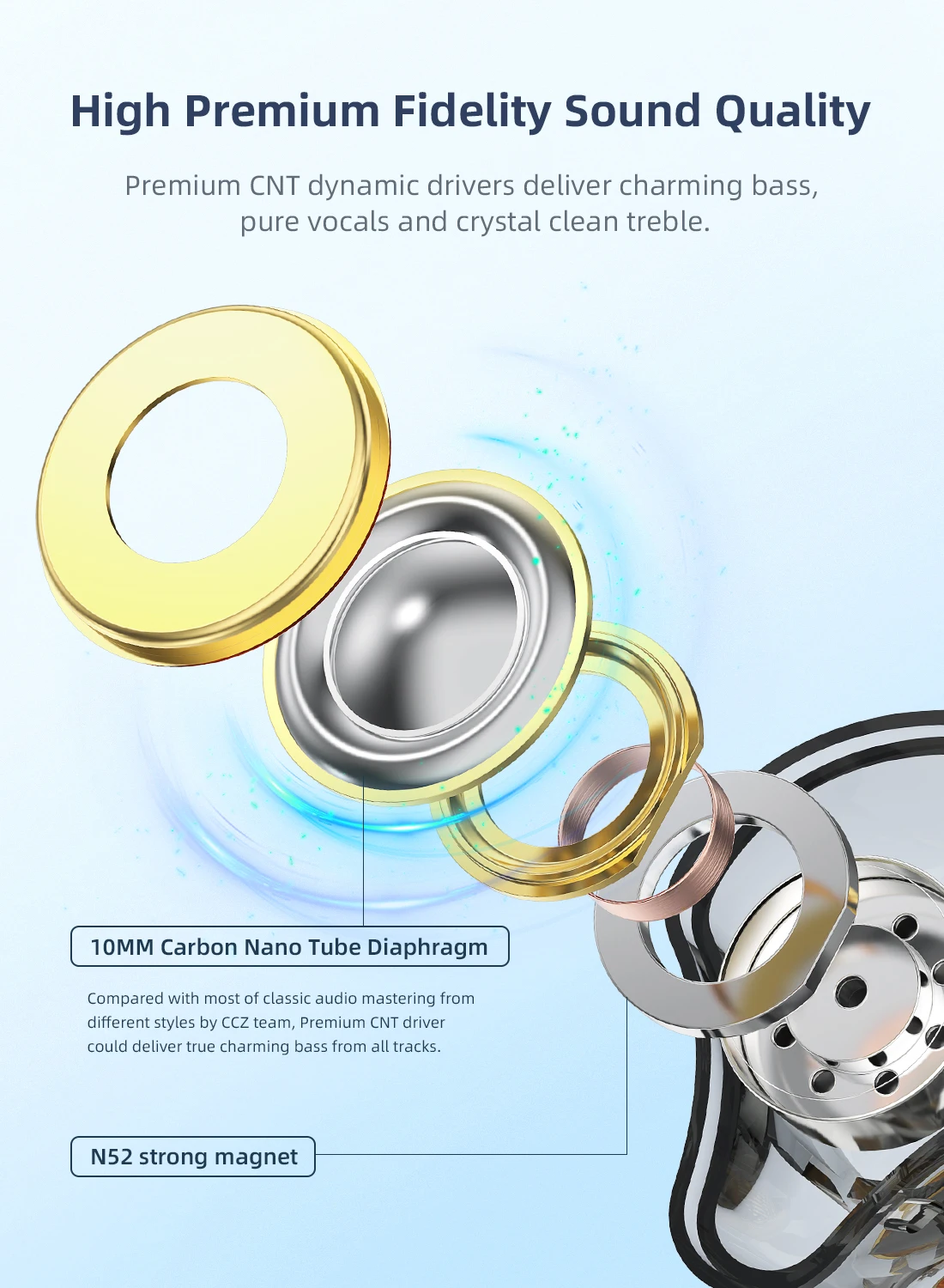 CCZ BC02 Dynamic Driver HiFi IEM With 10MM Carbon Nano Tube Diaphragm In Ear Earphones Bass Wired Headphones Monitor Headset