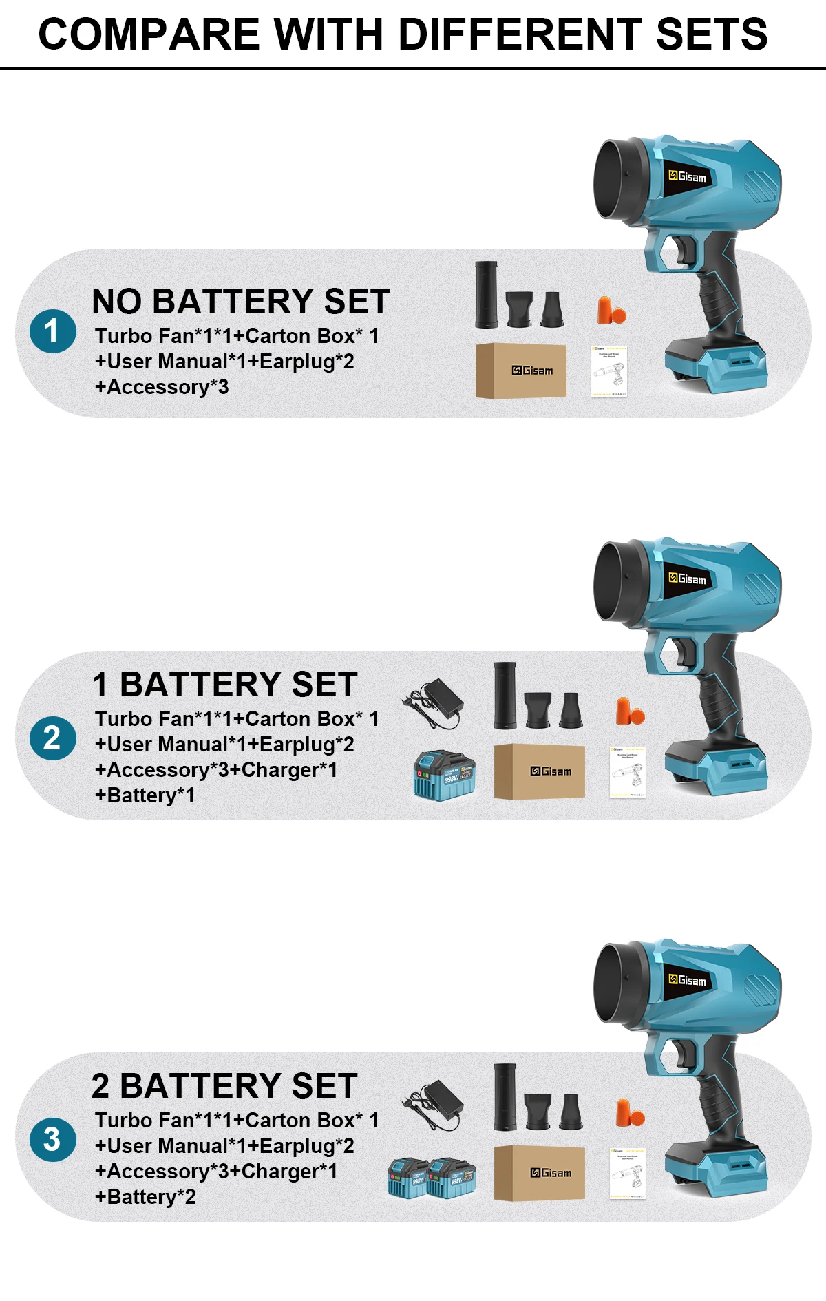 Gisam Brushless Electric Turbo Fan Cordless Leaf Air Blower Turbo Jet Fan Handheld Dust Blowing Tool For Makita 18V Battery Pin