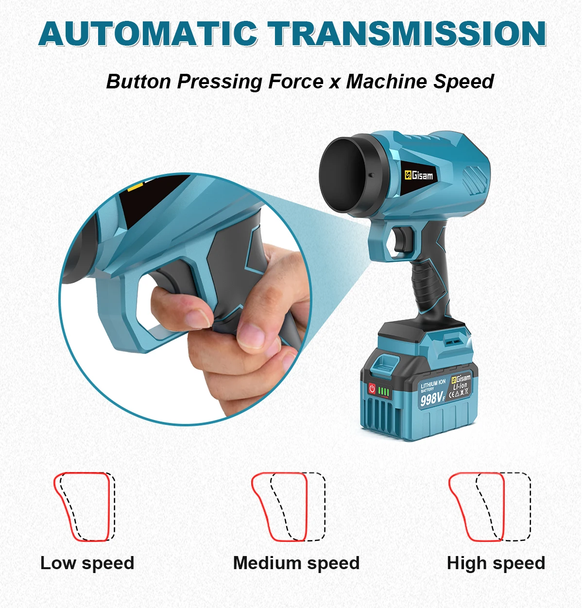 Gisam Brushless Electric Turbo Fan Cordless Leaf Air Blower Turbo Jet Fan Handheld Dust Blowing Tool For Makita 18V Battery Pin