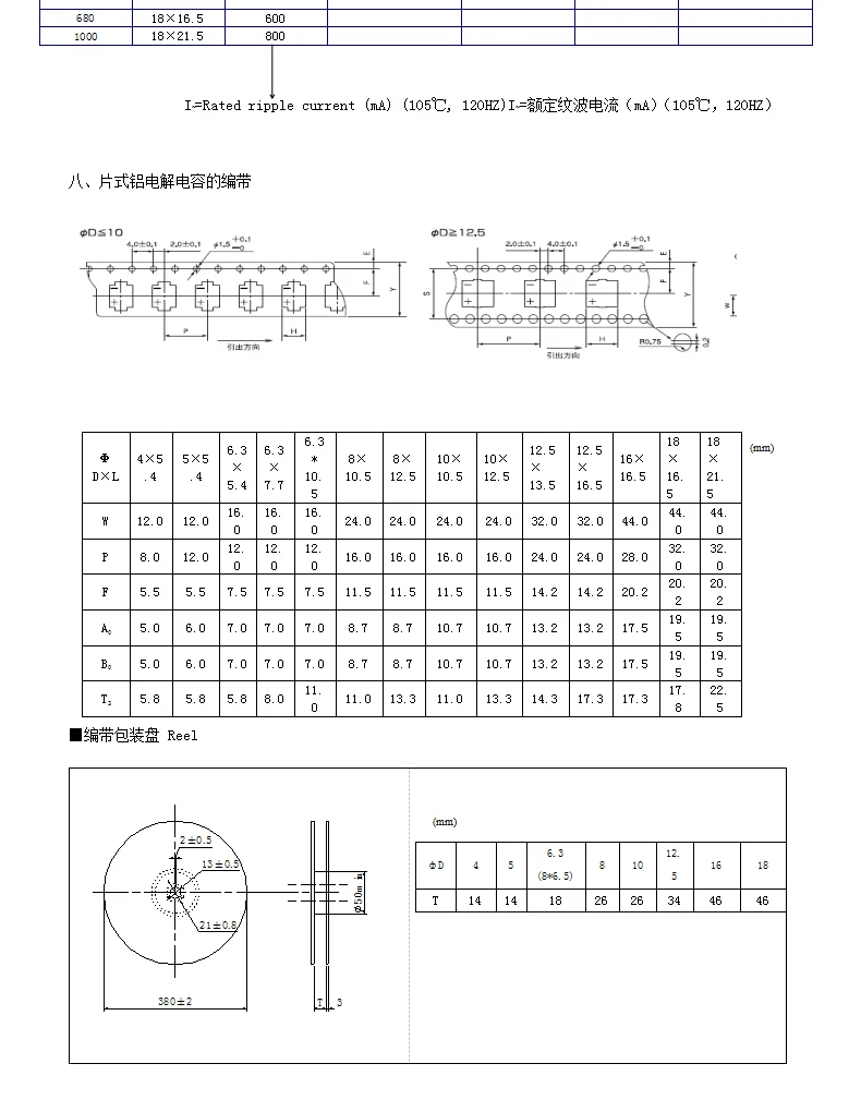 20PCS/lot SMD Aluminum Electrolytic Capacitor 10V 16V 25V 35V 50V 1UF 2.2UF 4.7UF 10UF 22UF 47UF 100UF 220UF 330UF 470UF 1000UF