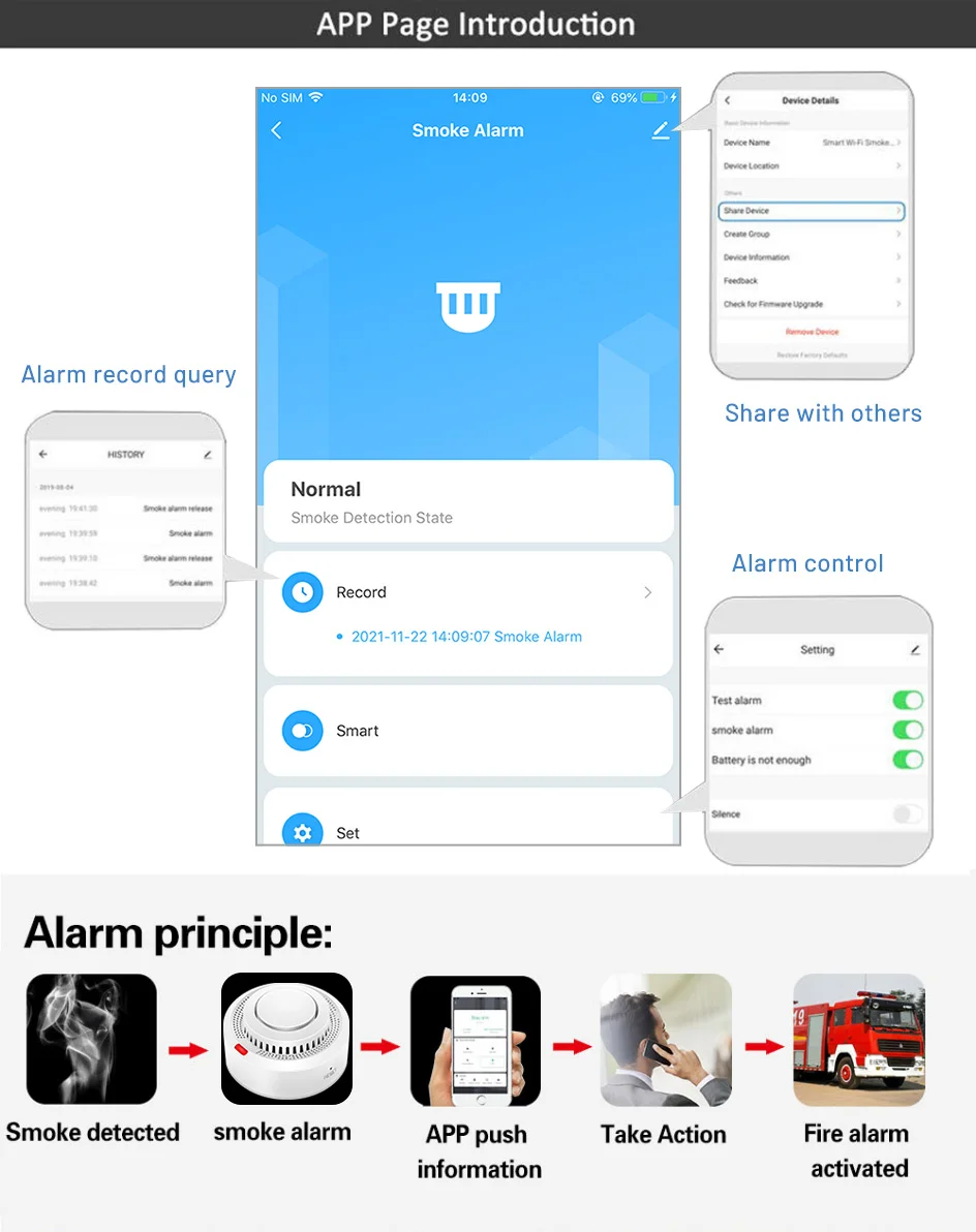 6Pack Tuya WiFi Smart Smoke Sensor Smartlife APP Control Smoke Alarm 85dB On Site Alarm Supports Alexa & Google Assistant