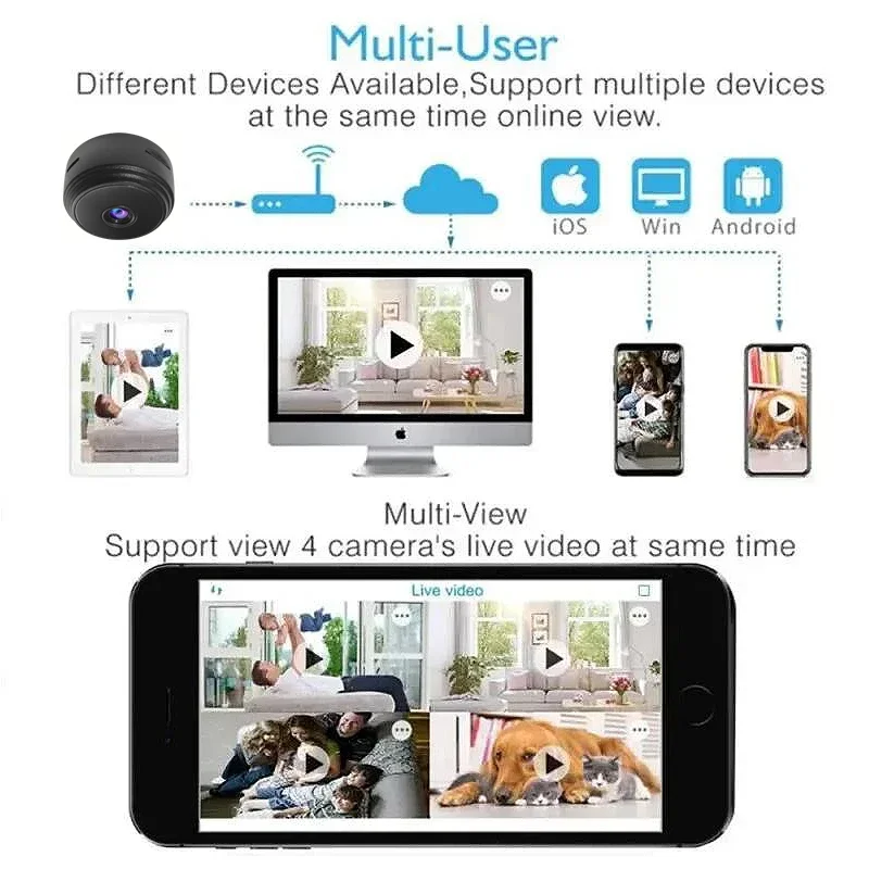A9 Mini Camera 1080P High Definition Wireless Remote Viewing Micro Camera Wifi Security Protection Surveillance Cameras
