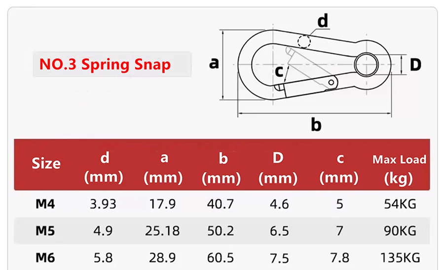 6Pcs Stainless Steel Carabiner Clip Spring Snap Hook M4 M5 M6 Multifunctional Heavy Duty Quick Link Lock Ring for Camping Hiking