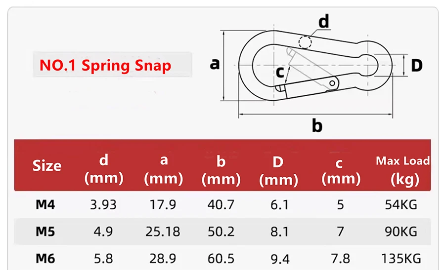 6Pcs Stainless Steel Carabiner Clip Spring Snap Hook M4 M5 M6 Multifunctional Heavy Duty Quick Link Lock Ring for Camping Hiking