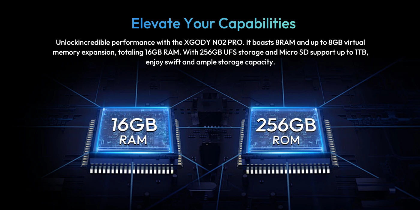XGODY N02 Pro 10.1 Inch Tablet Android 15 800x1200 Cortex 8 Core CPU Max 16GB RAM 256GB ROM 5G WiFi Type C 7000mAh Widevine L1