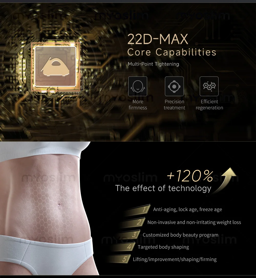 22D-MAX Professional Face & Body Shaping Machine, Non-Invasive Skin Tightening Anti-Aging Beauty Equipment, 13.3 HD Touch Screen