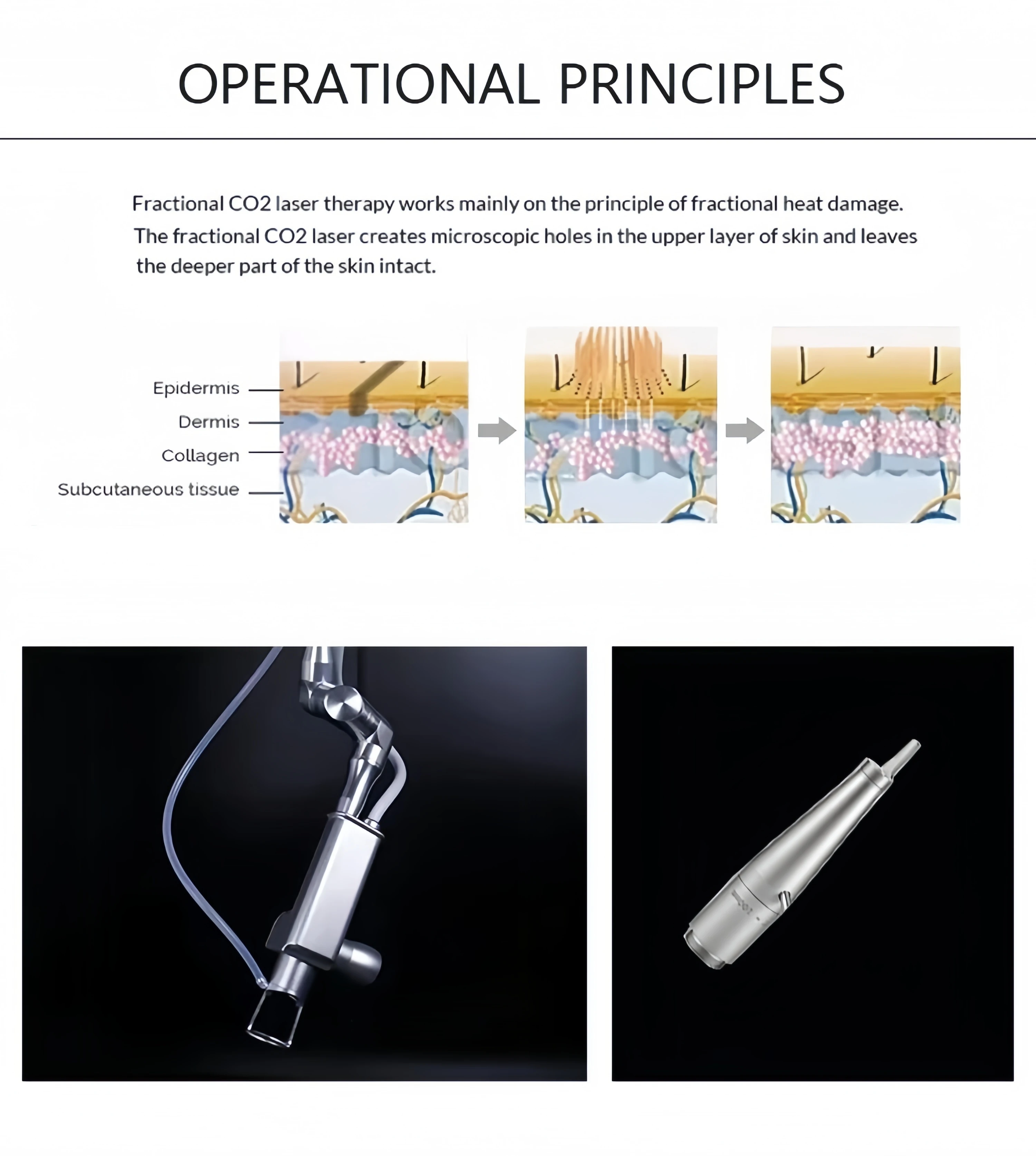 2026 Fractional CO2 Laser Machine 10600nm Professional CO2 Laser Beauty Machine for Scar Removal Skin Tightening Acne Treatment