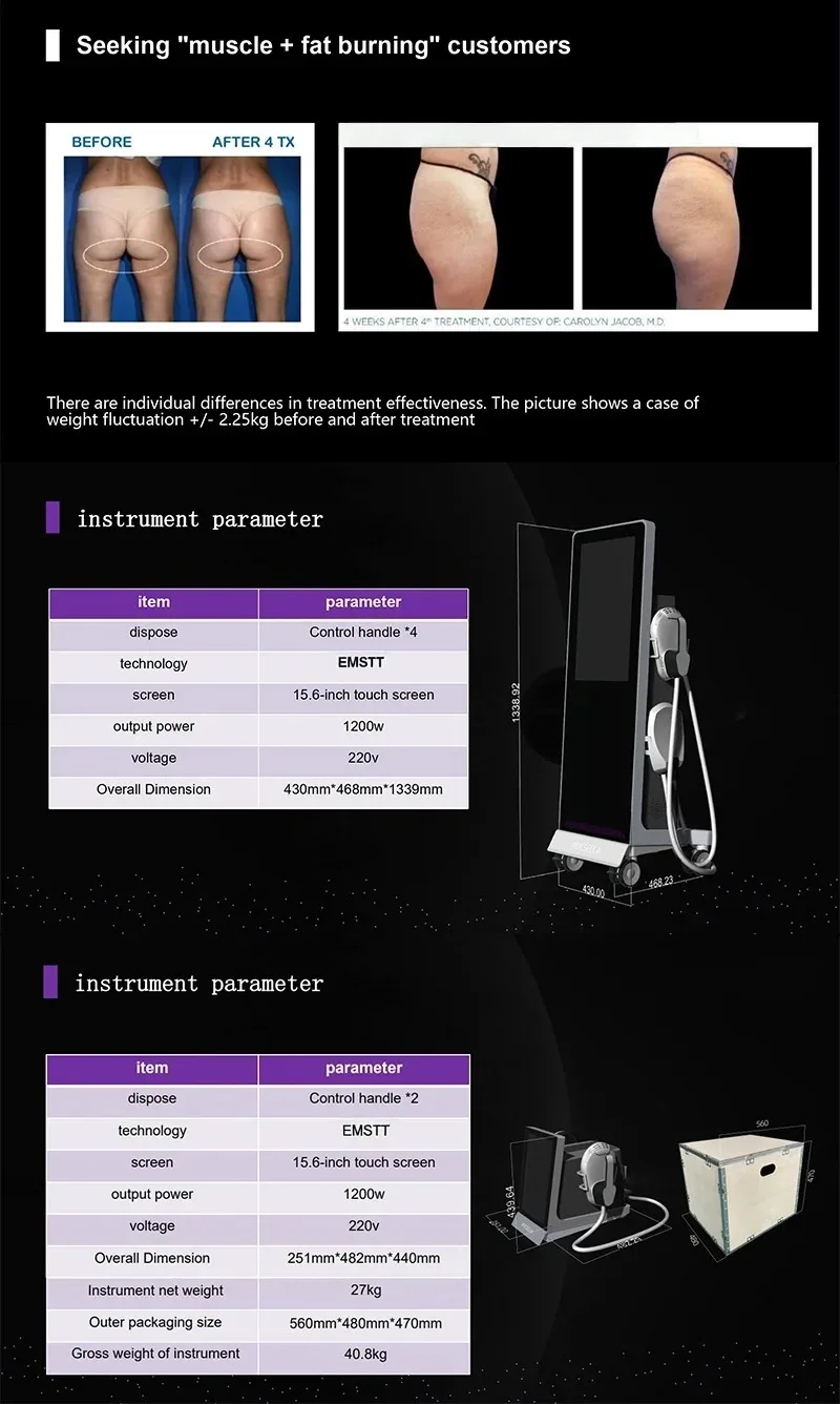 2026 High Intensity 6500W Body Shaping Machine RF Technology Muscle Stimulation Fat Reduction Slimming Beauty Equipment