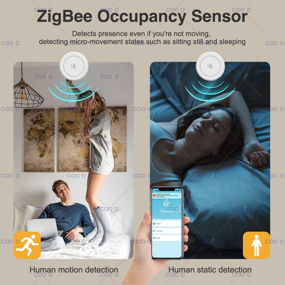 Tuya ZigBee 24G MmWave Radar Human Presence Detector MINI Occupancy Motion Sensor with Magnetic Plate for Smart Life Need Hub