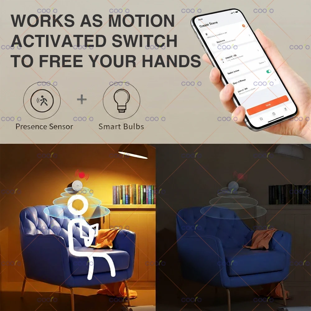 Tuya ZigBee 24G MmWave Radar Human Presence Detector MINI Occupancy Motion Sensor with Magnetic Plate for Smart Life Need Hub