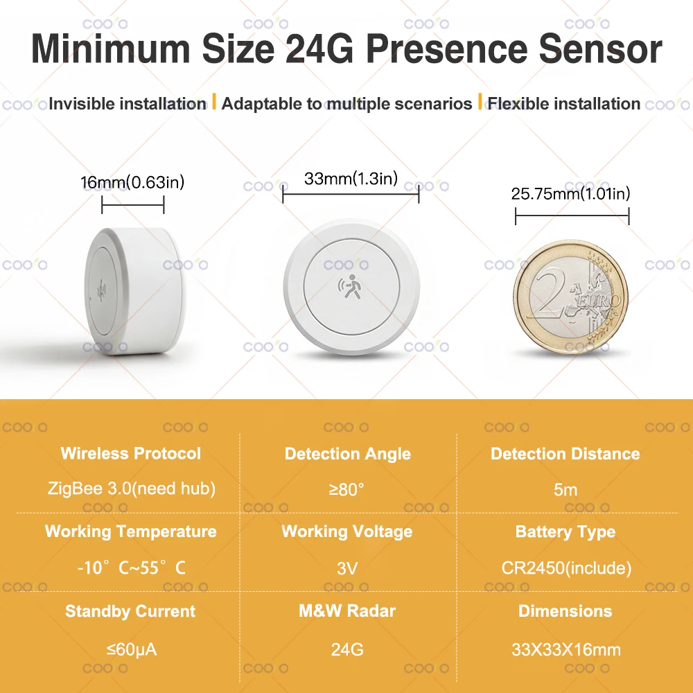 Tuya ZigBee 24G MmWave Radar Human Presence Detector MINI Occupancy Motion Sensor with Magnetic Plate for Smart Life Need Hub