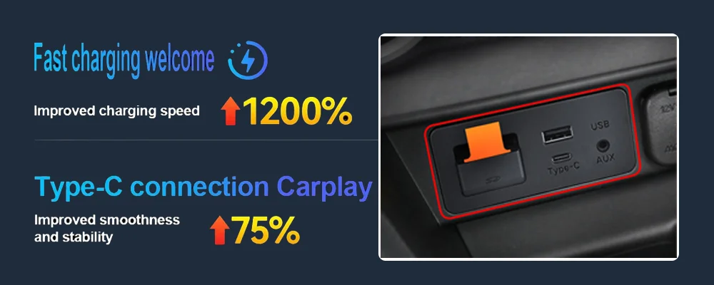 TYPE-C For Mazda P2.1 Wired or P3.1 Wireless carplay Android Auto adapter Demio Miata USB HUB 2 3 6 CX3 CX5 CX8 CX9 Retrofit Kit