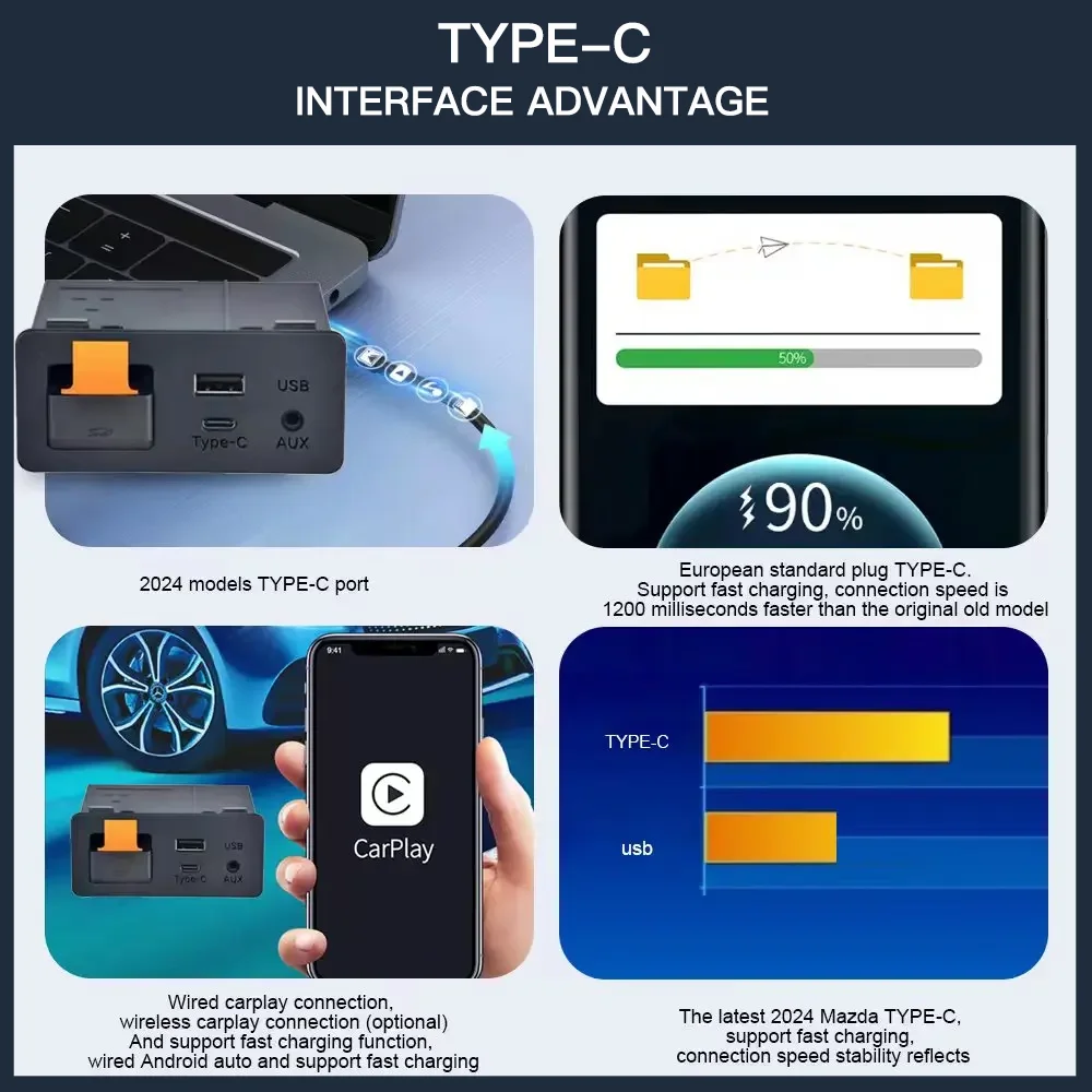 TYPE-C For Mazda P2.1 Wired or P3.1 Wireless carplay Android Auto adapter Demio Miata USB HUB 2 3 6 CX3 CX5 CX8 CX9 Retrofit Kit