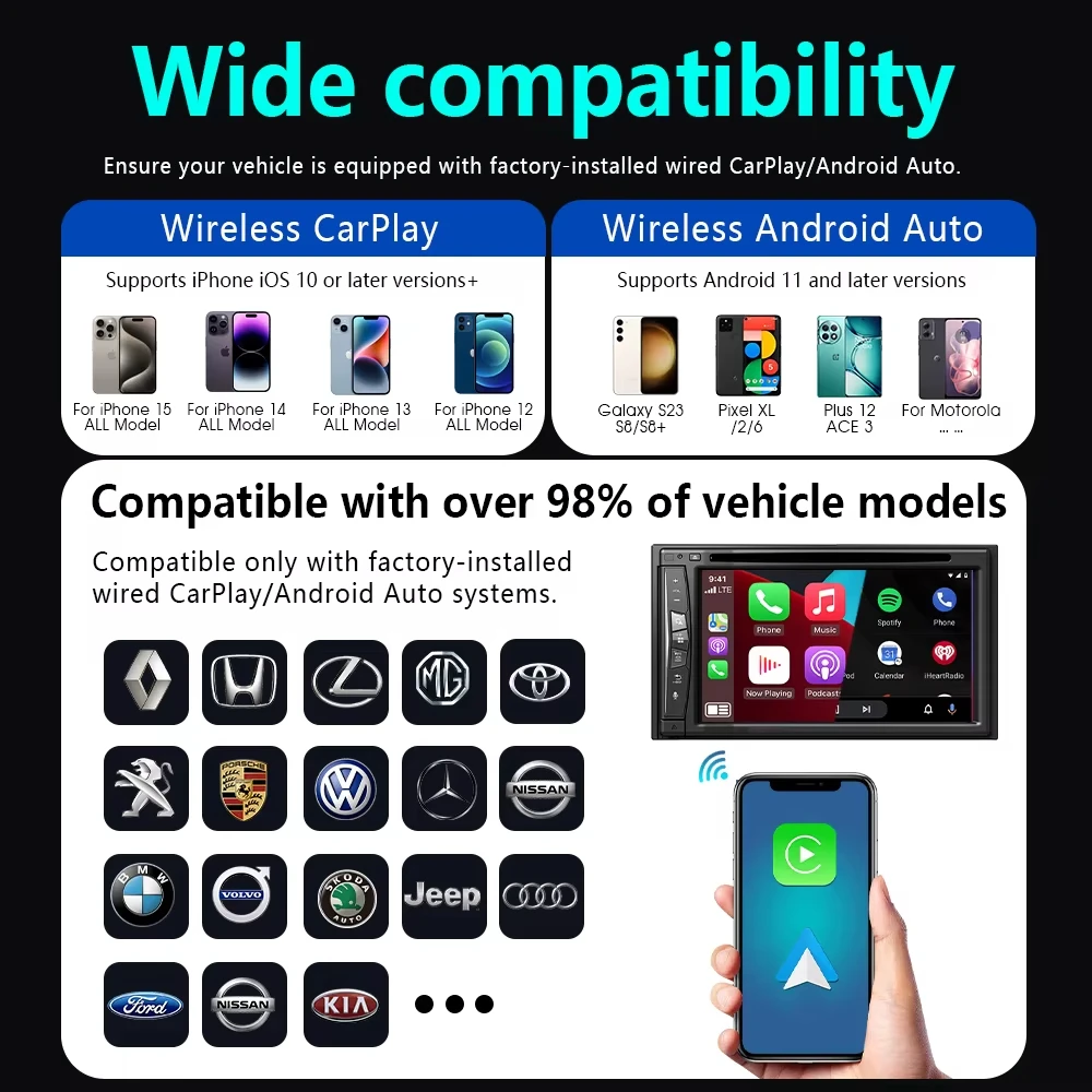 2026 Upgrade 4 In1 Wired to Wireless CarPlay Android Auto AirPlay Mirror Link Stable Bluetooth Adapter For Audi Benz Toyota VW