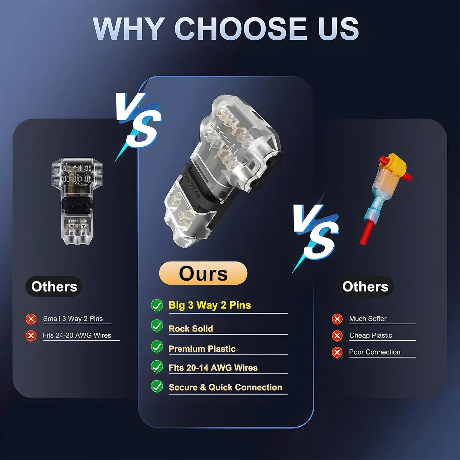 10/12/24 PCS Low Voltage Wire Connectors Solid Connection,T Tap Wire Connectors, T Type 2 Pins Wire Splice Connectors