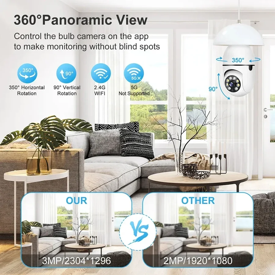 Bulb E27 Surveillance Camera Full Color Night Vision Automatic Human Tracking Zoom Indoor Security Monitor Wifi Miini IP Camera