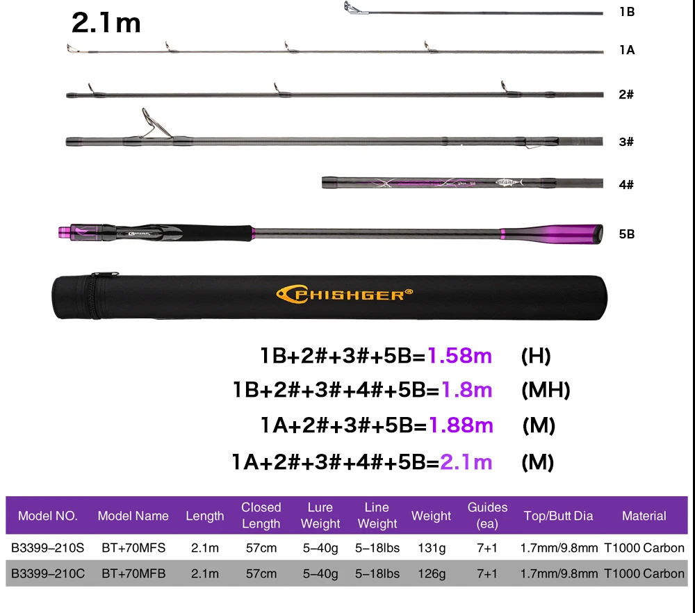 BIUTIFU Traveller+ Spinning Casting Lure Fishing Rod 2.1/2.7/3.3m T1000 Carbon Baitcasting 5-60g Length Adjustable With Tube Bag