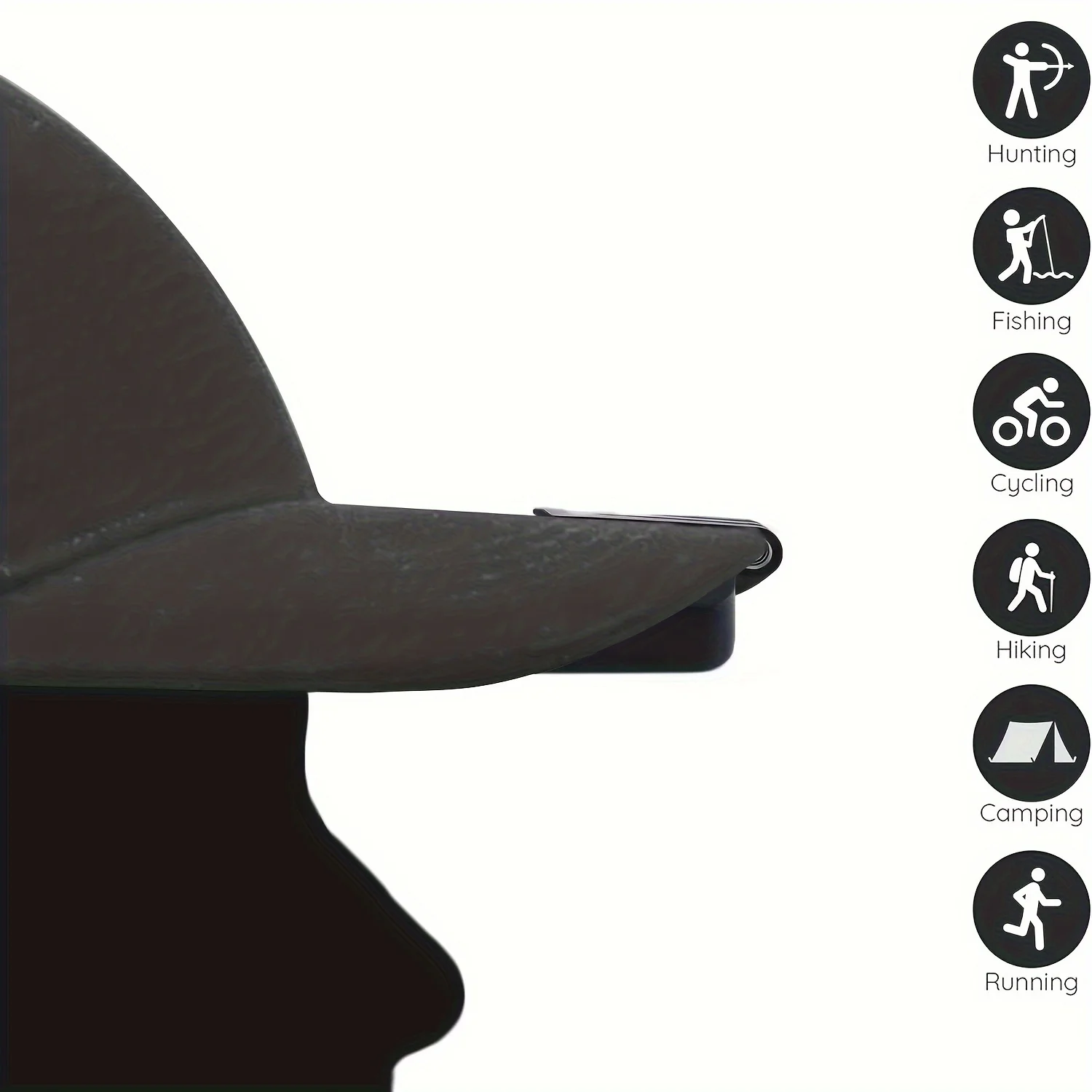 Outdoor LED Hat Clip Light Super Bright Headlamp Clip on Cap Hat Torch for Fishing Camping Hunting