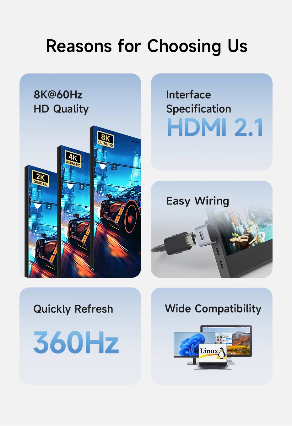Hagibis Mini HDMI to HDMI Adapter Right Angle 90 Degree Male to Female Mini HDMI Connector L Shape Converter High Refresh Rate