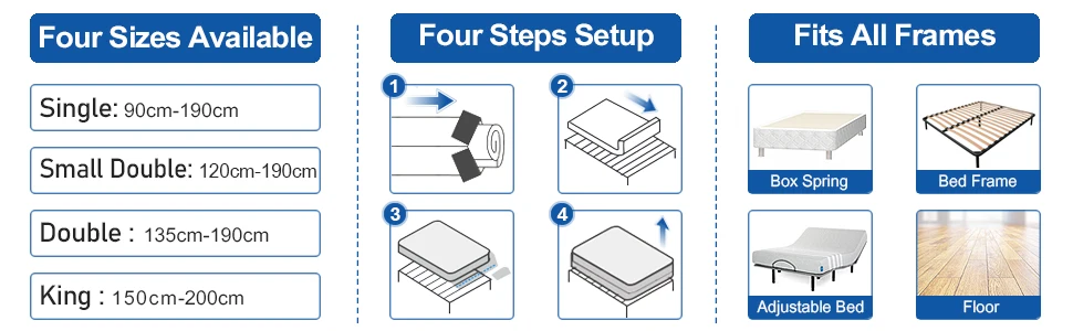 Single/Small Double/Double/King Size 10.24" Pocket Spring Mattress-in-a-Box | Medium-Firm Support | Motion Control & Pressure Re