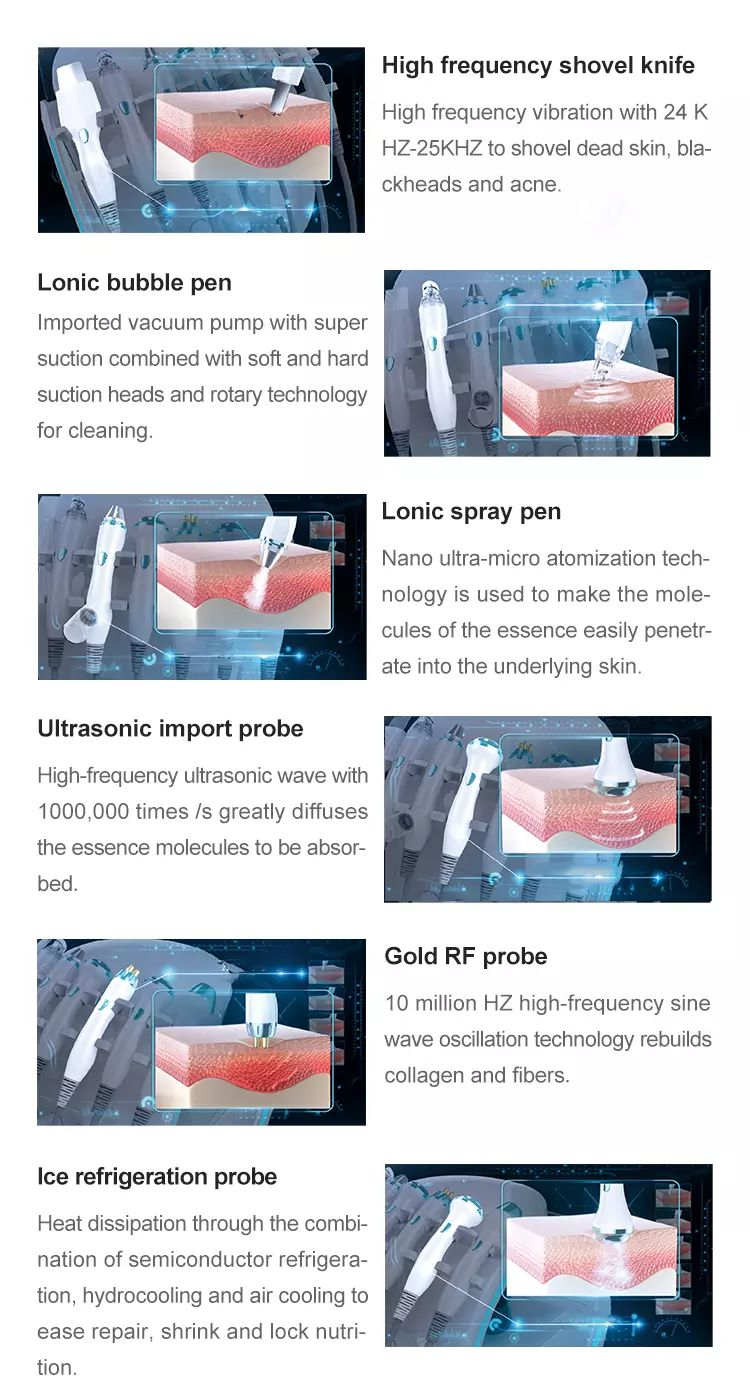 Hydrofacial 7 In 1 Professional Portable Dermabrasion Smart Ice Blue Facial Treatment Machine Latest Skin Rejuvenation Device.