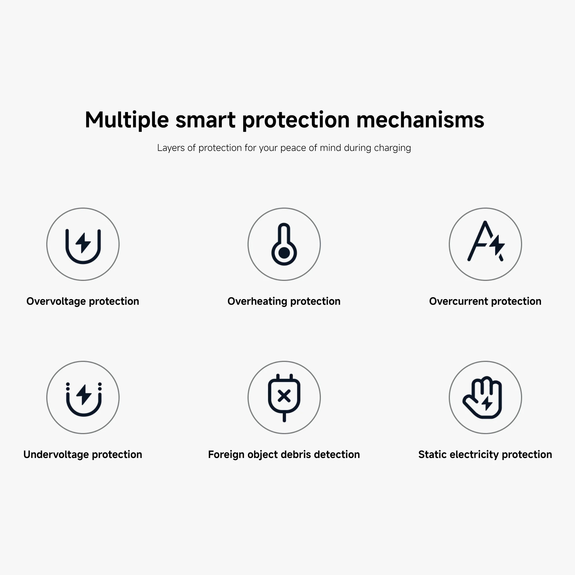 Xiaomi 50W Wireless Charging Stand Pro, High-efficiency Fast Charging Highly Compatible Quiet Heat Dissipation Safe and Reliable
