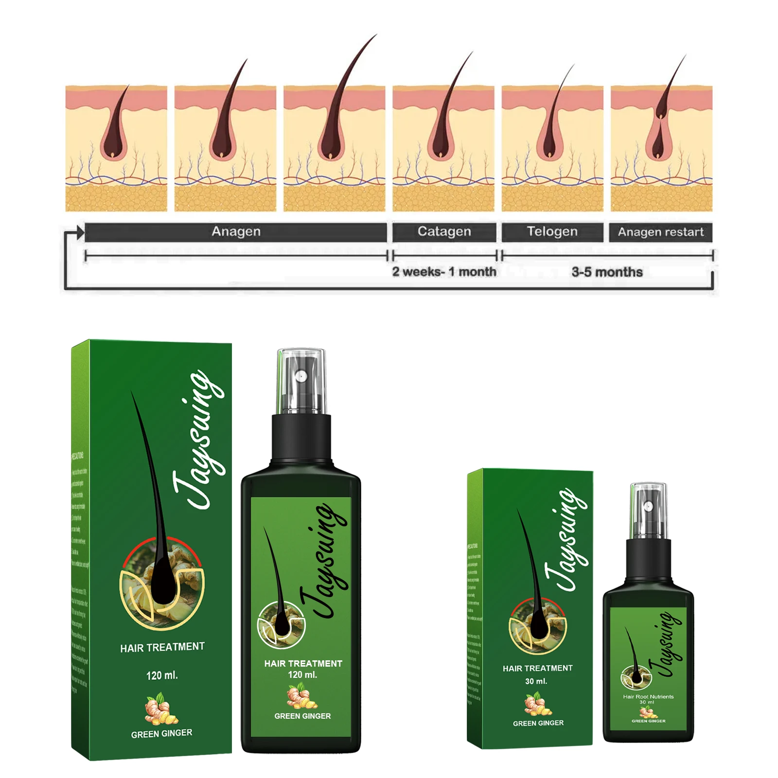 Hair Growth Serum 7 Days Fast Regrowth Essential Capsule Anti Hair loss Baldness Repair Damaged Scalp Treatment For Women Men