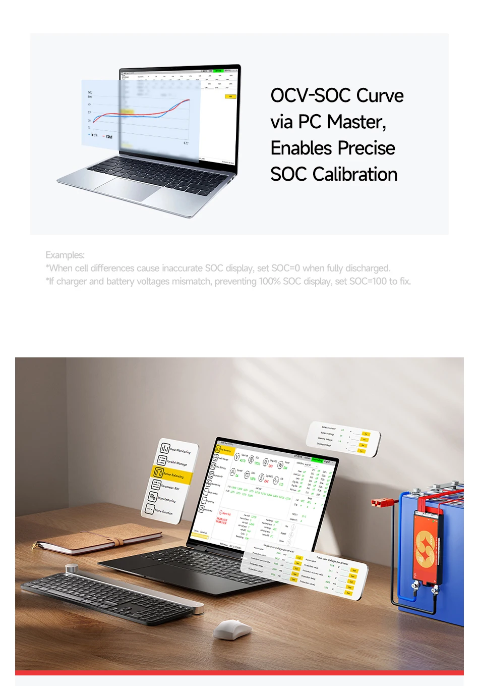 Daly Smart Active BMS 4s LiFePO4 8s 24V 16s 100A 150A 40A 60A 200A 12V 48V LiFePO4 1A Active Balance with UART RS485 WiFi Key