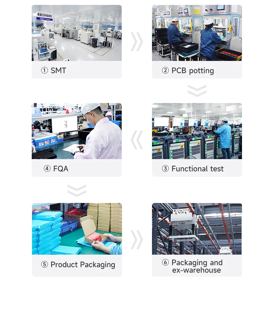 Daly Smart Active BMS 4s LiFePO4 8s 24V 16s 100A 150A 40A 60A 200A 12V 48V LiFePO4 1A Active Balance with UART RS485 WiFi Key