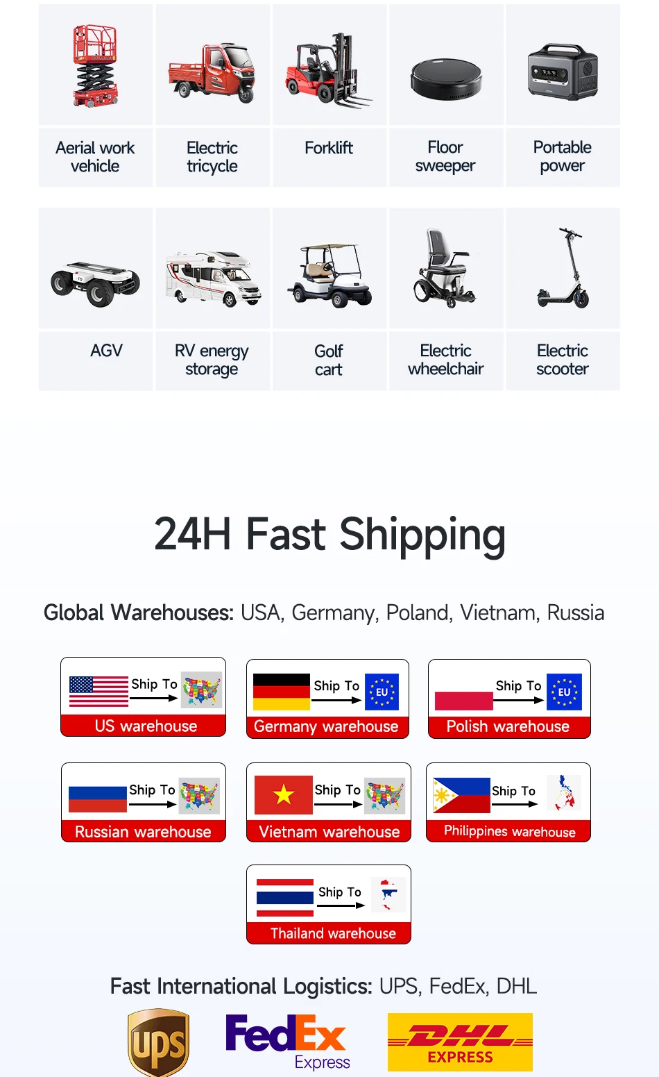 Daly Smart Active BMS 4s LiFePO4 8s 24V 16s 100A 150A 40A 60A 200A 12V 48V LiFePO4 1A Active Balance with UART RS485 WiFi Key