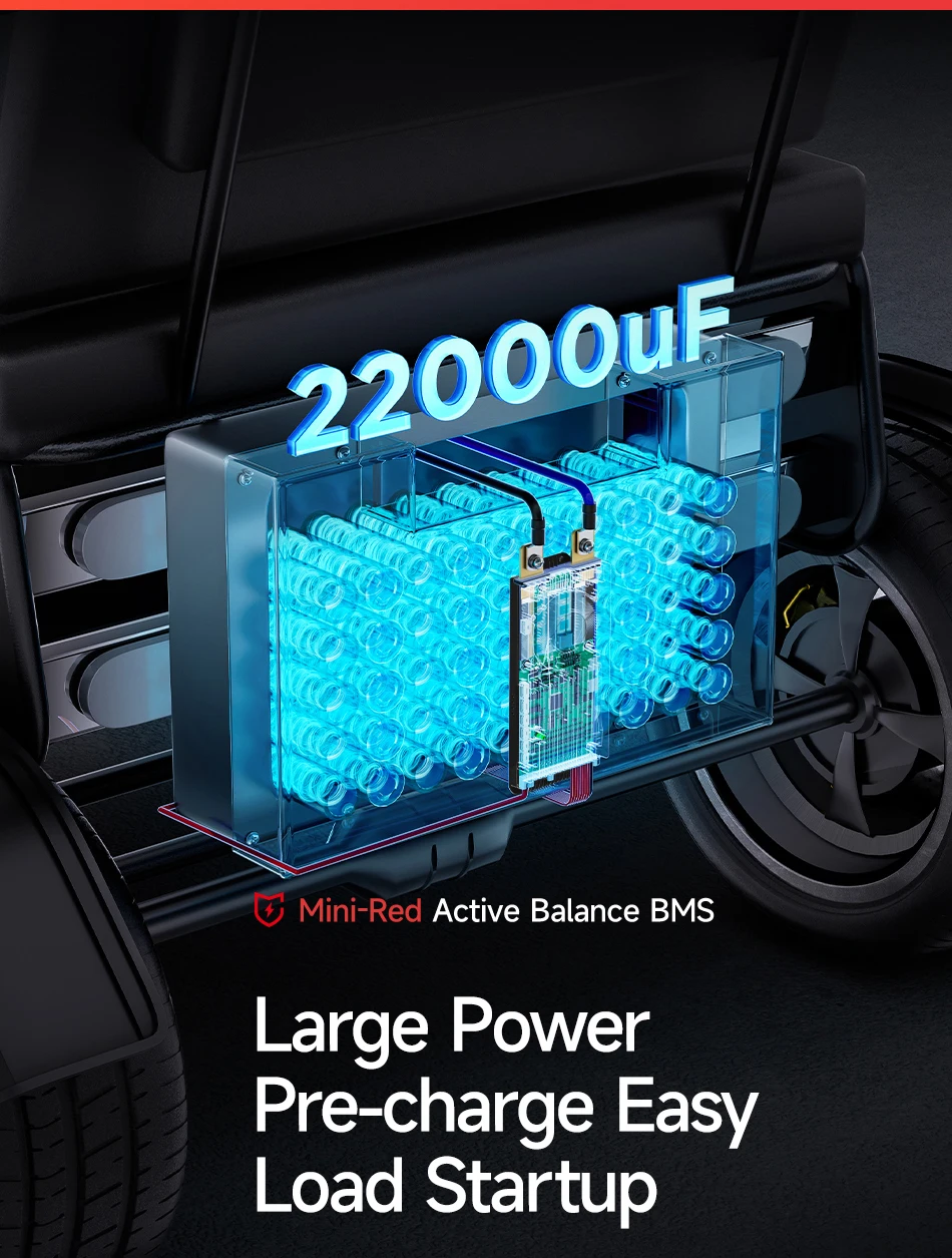 Daly Smart Active BMS 4s LiFePO4 8s 24V 16s 100A 150A 40A 60A 200A 12V 48V LiFePO4 1A Active Balance with UART RS485 WiFi Key