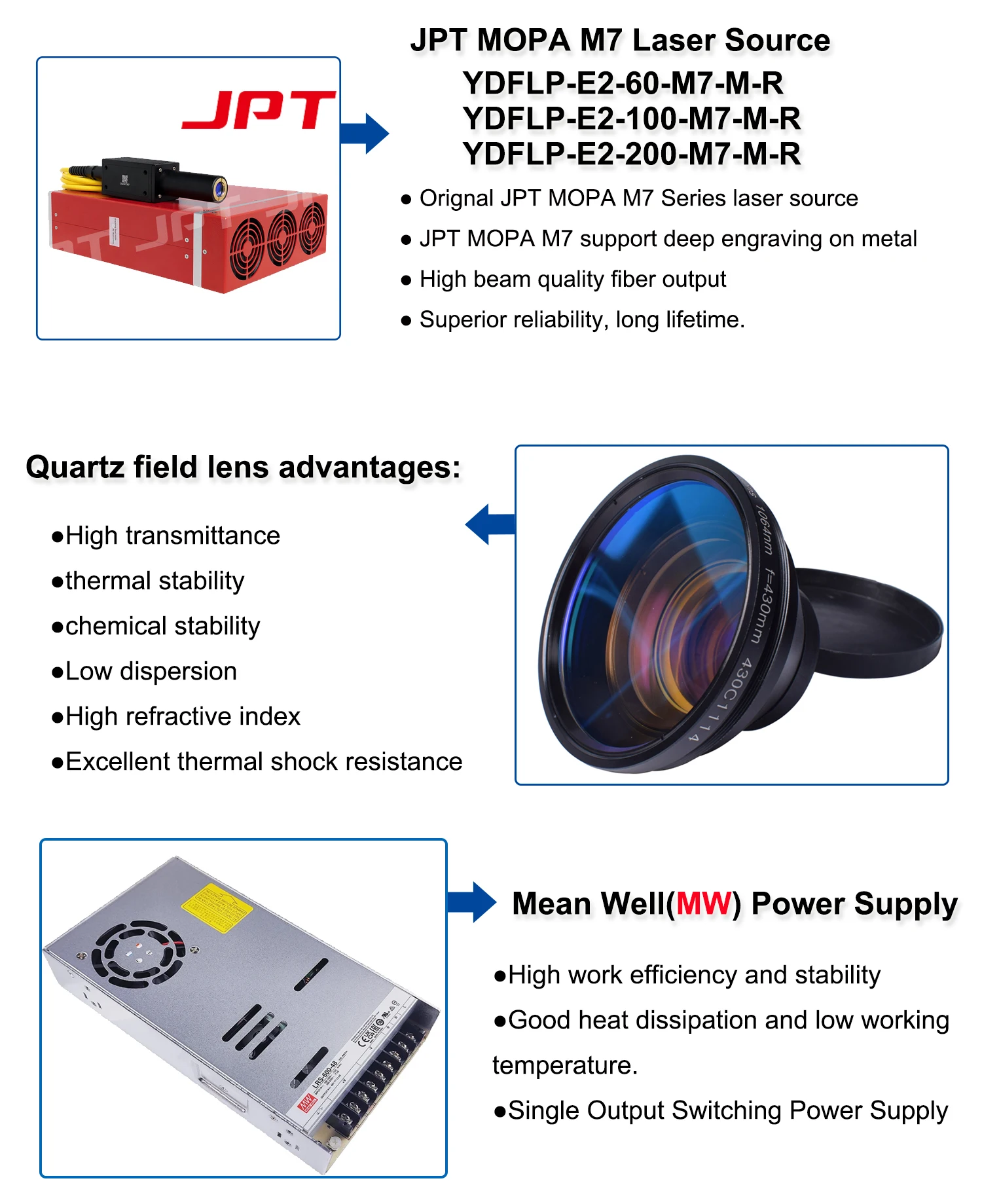 300W 3D JPT Mopa Fiber Laser Marking Cutting Machine 3 Axis Laser Engraver for All Metal Jewelry 200W 100W Deep Laser Marking