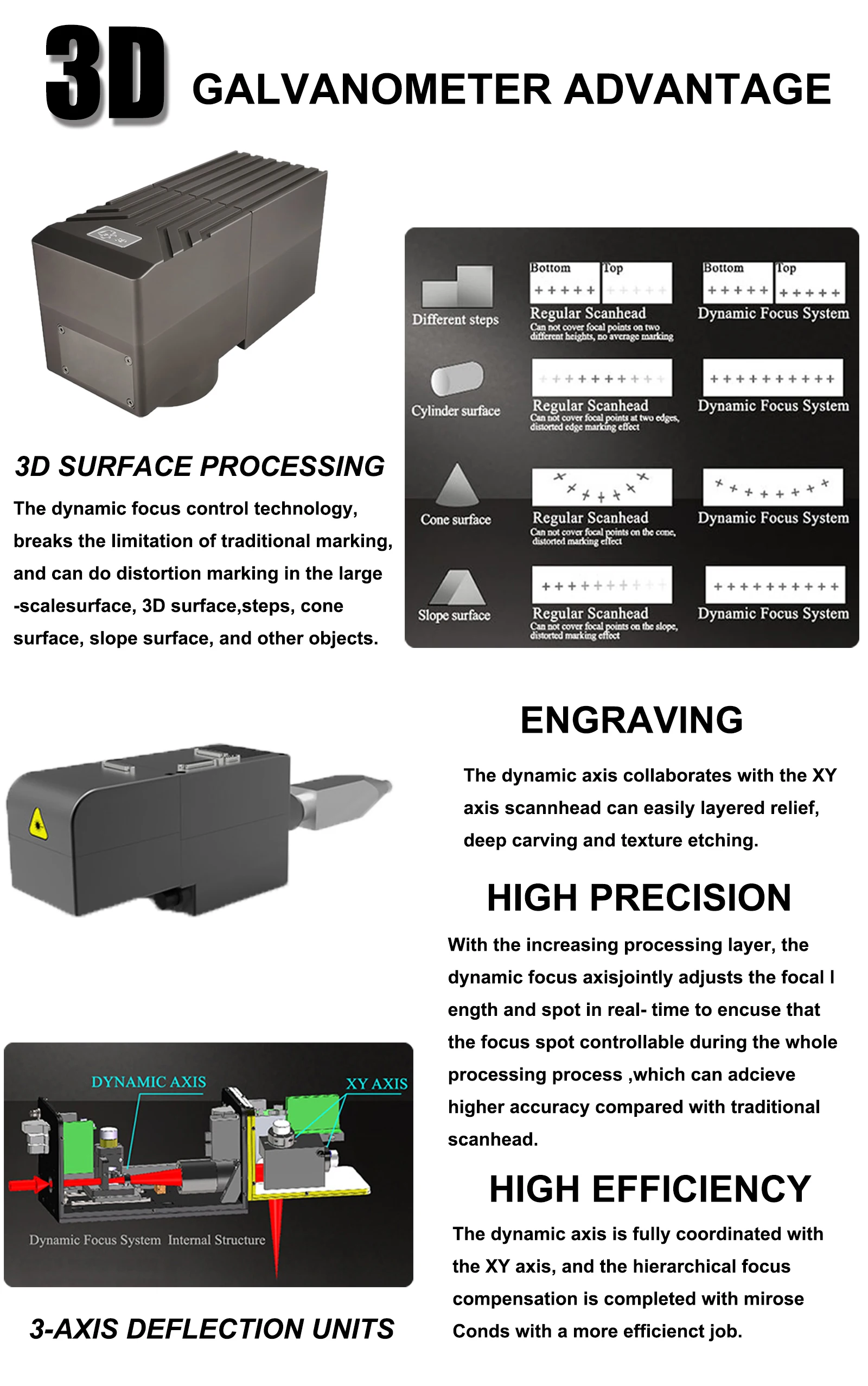 300W 3D JPT Mopa Fiber Laser Marking Cutting Machine 3 Axis Laser Engraver for All Metal Jewelry 200W 100W Deep Laser Marking