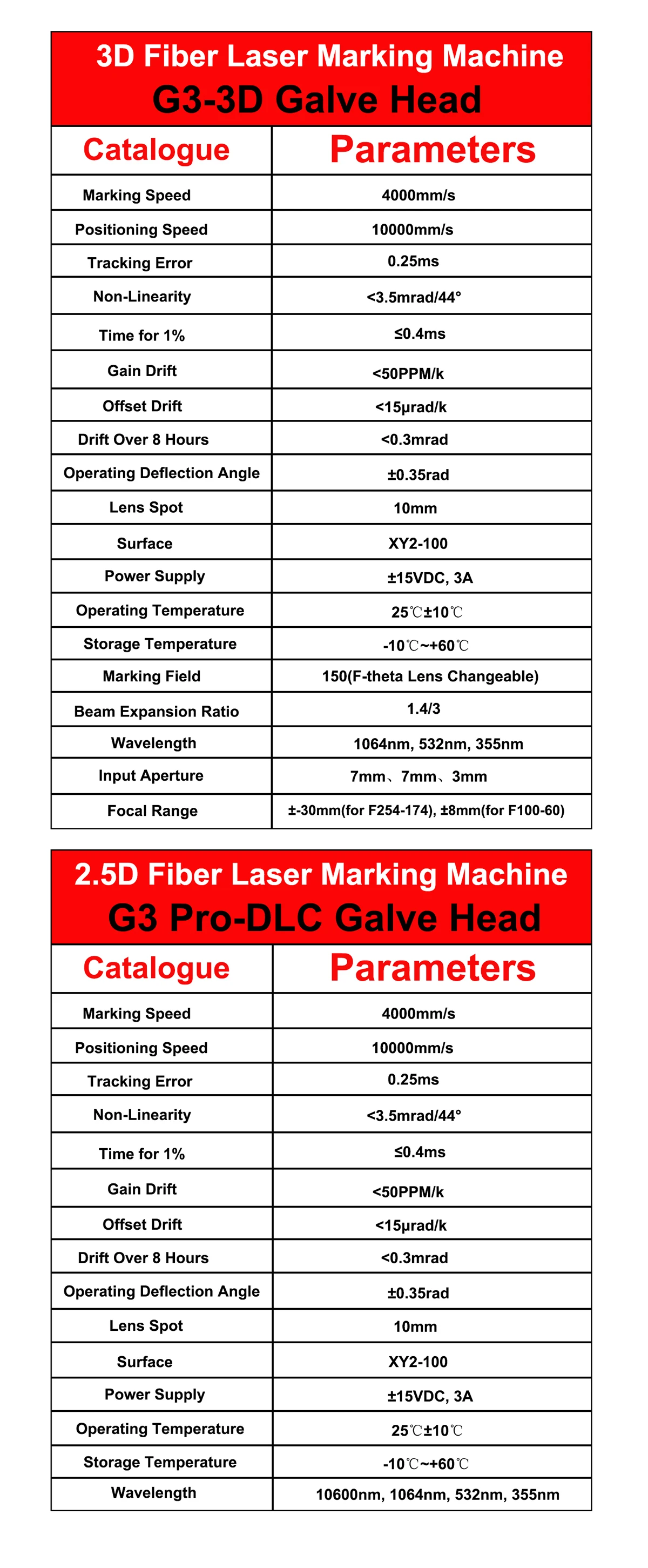 300W 3D JPT Mopa Fiber Laser Marking Cutting Machine 3 Axis Laser Engraver for All Metal Jewelry 200W 100W Deep Laser Marking