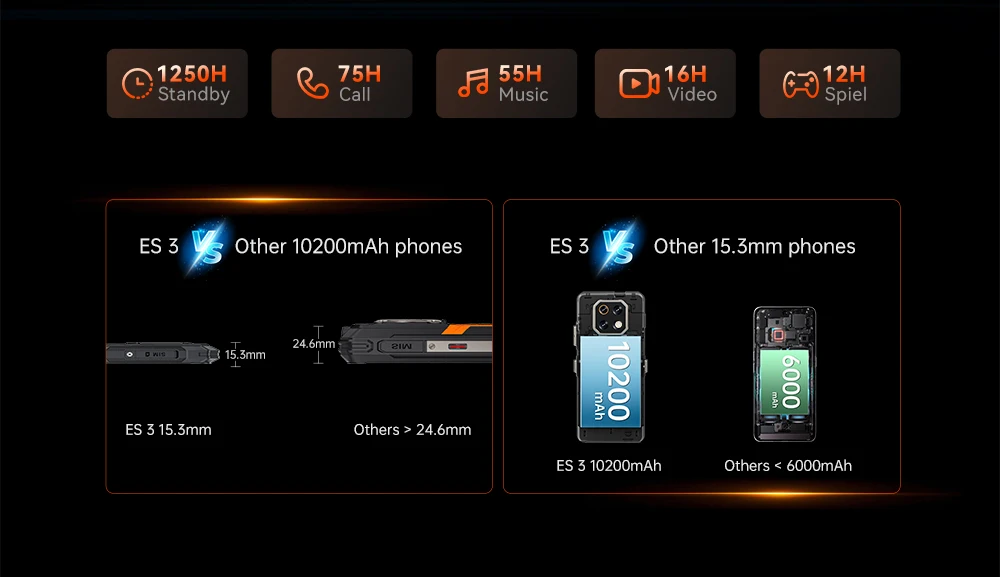 [Ship From UK] Cubot KingKong ES 3 Android 15 Rugged Smartphone 16GB(6+10) 256GB 10200mAh 33W 48MP 6.745''120Hz NFC Mobile Phone