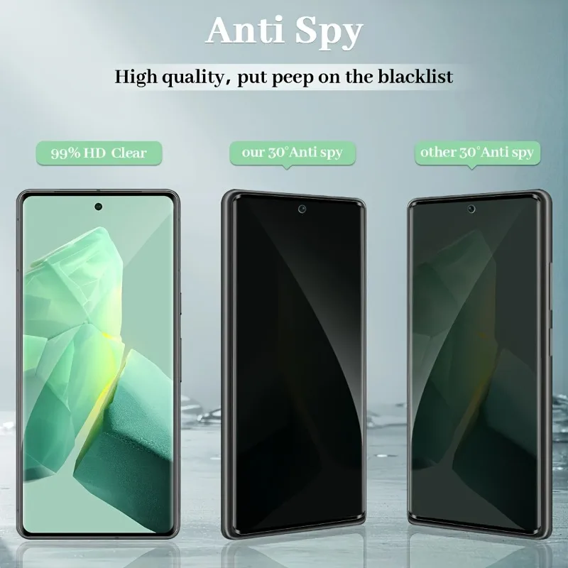 4Pcs Privacy Tempered Glass Screen Protector For Google Pixel 9 Pro XL 8 7 6 Pro 8a 7a 6a 5 4XL Anti-Spy Glass Film