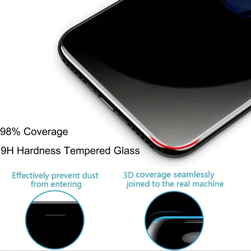 4Pcs Privacy Tempered Glass Screen Protector For Google Pixel 9 Pro XL 8 7 6 Pro 8a 7a 6a 5 4XL Anti-Spy Glass Film