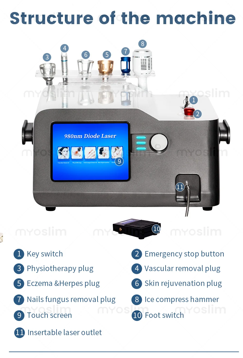 High Power 5 in 1 980nm Diode Vascular Removal Machine Remove Spider Veins Blood Vessels Removal Nail Fungus