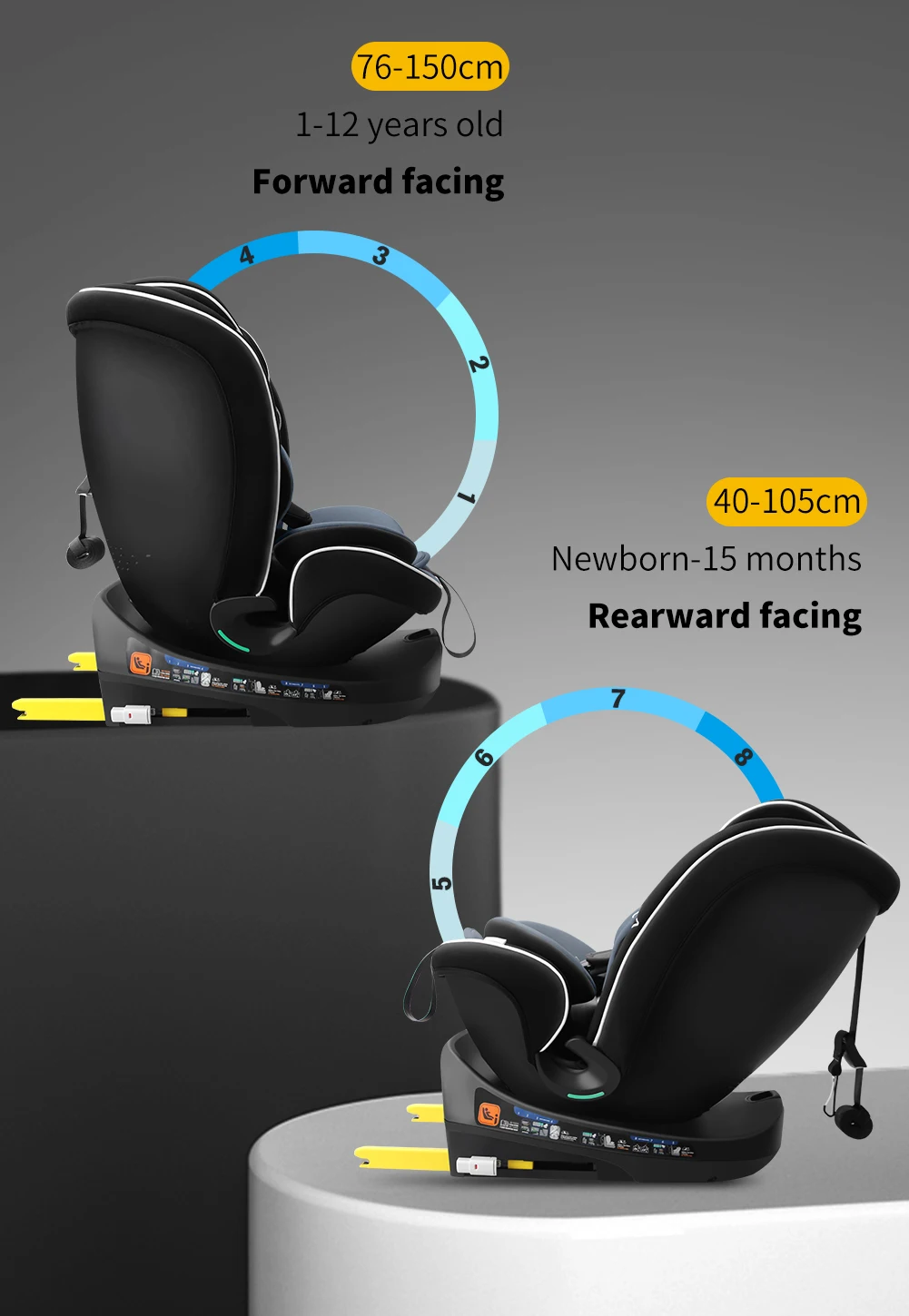 Reecle I-Size 360 Swivel Baby Car Seat, 40-150cm (0-12 Years), Compatible with ISOFIX