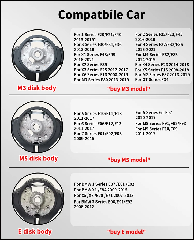 For BMW E90 E87 E83 E92 E84 E70 E71 F20 F23 F30 F34 F10 F25 F48 F15 Upgrade Steering Wheel Leather Modify New Style