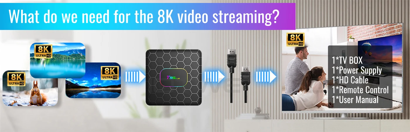 T95 PLUS Smart TV Box Android 14 Set-Top-Box RK3528 Quad Core 8K WIFI6 BT5.0 Google Voice Streaming Media Player Set-Top-Box