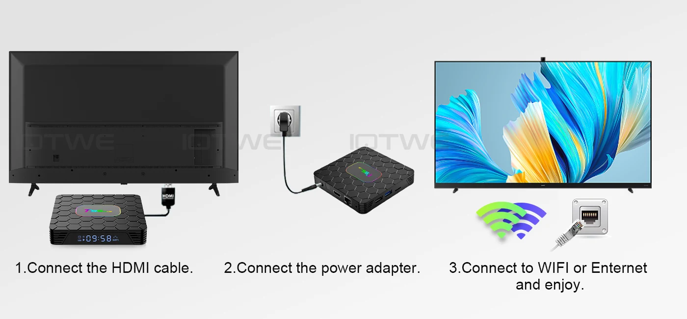 T95 PLUS Smart TV Box Android 14 Set-Top-Box RK3528 Quad Core 8K WIFI6 BT5.0 Google Voice Streaming Media Player Set-Top-Box