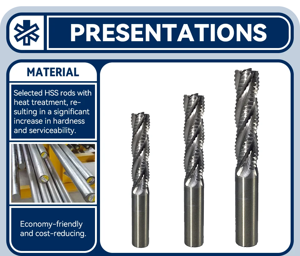 BB Roughing End Mill HSS Cutters 4 Flute 5mm to 45mm Saw Blade Metal Machining Inch & Iso 6mm 8mm 10mm 12mm 16mm
