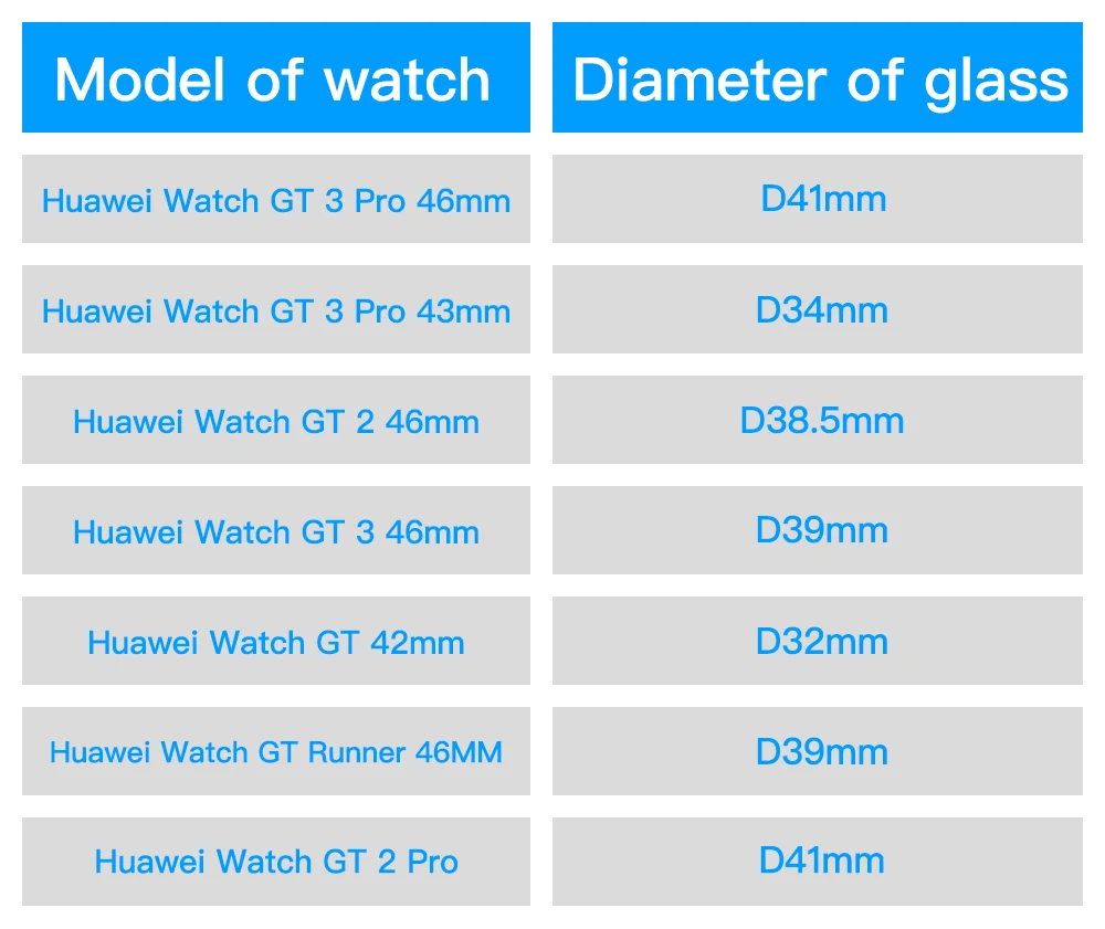 9H Premium Tempered Glass for Huawei Watch GT3 Pro GT2 46MM 43MM HD Screen Protector for Huawei GT 3 2 Runner Protective Film