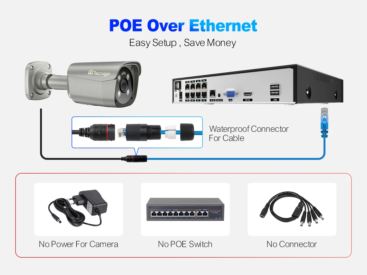 8.0MP Onvif POE bullet 3.6MM Lens Face detection waterproof full color night vision two way audio Xmeye