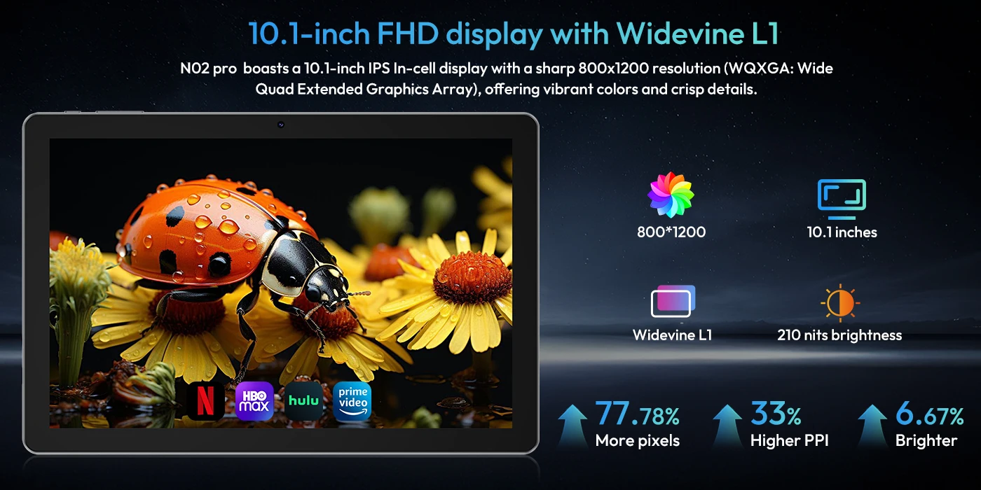 XGODY 2025 Android 15 IPS display 10.1 inch 16 GB RAM + 256 GB ROM Tablet 7000 mAh Dual Camera 5G WiFi A537 Octa-Core Tablets