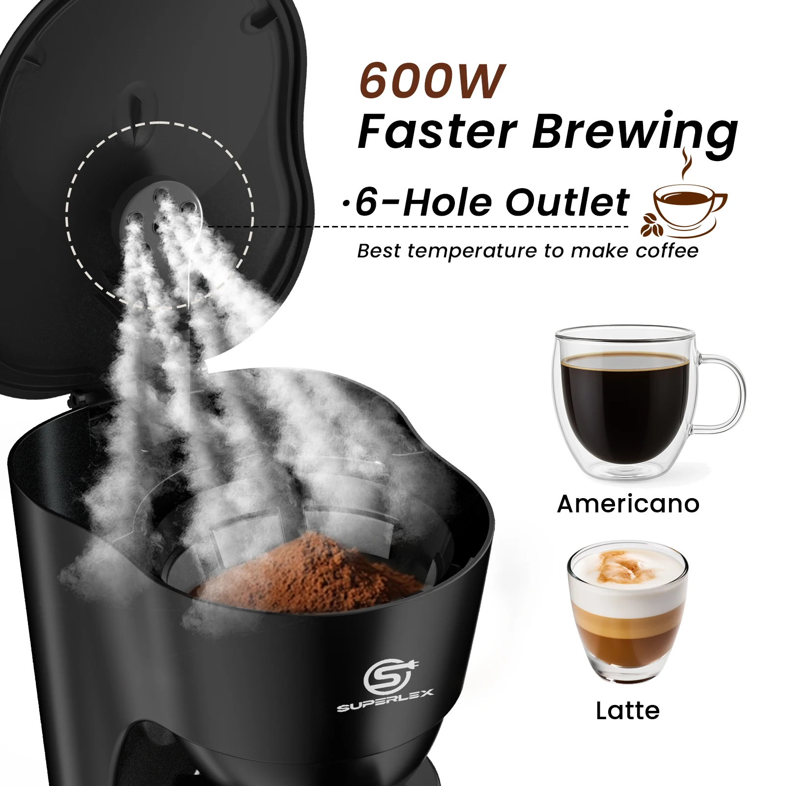 SUPERLEX 1.25L Electric Drip Coffee Machine 600 Power American Style Coffee Machine Convenient Water Window with Reusable Filter