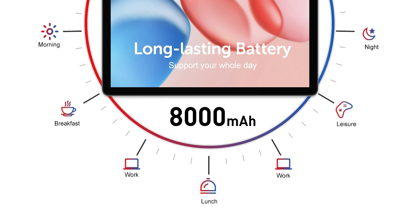 Android 15 Tablet,11Inch Tablets with Octa Core Processor, 16GB RAM 256GB ROM 1TB Expand, Widevine L1, 8000mAh Battery Dual WiFi