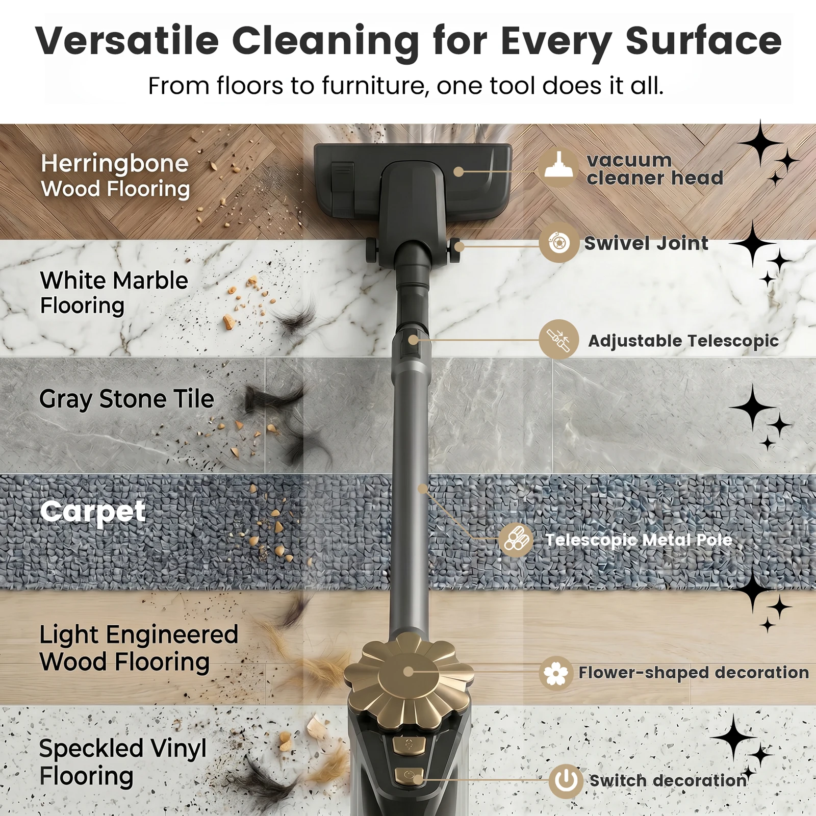 SUPERLEX 4 in 1 Handheld Vacuum Cleaner Wet Dry 600W HEPA Filter 12KPA Powerful Cleaning Machine 2 Cleaning Modes For Home 2026