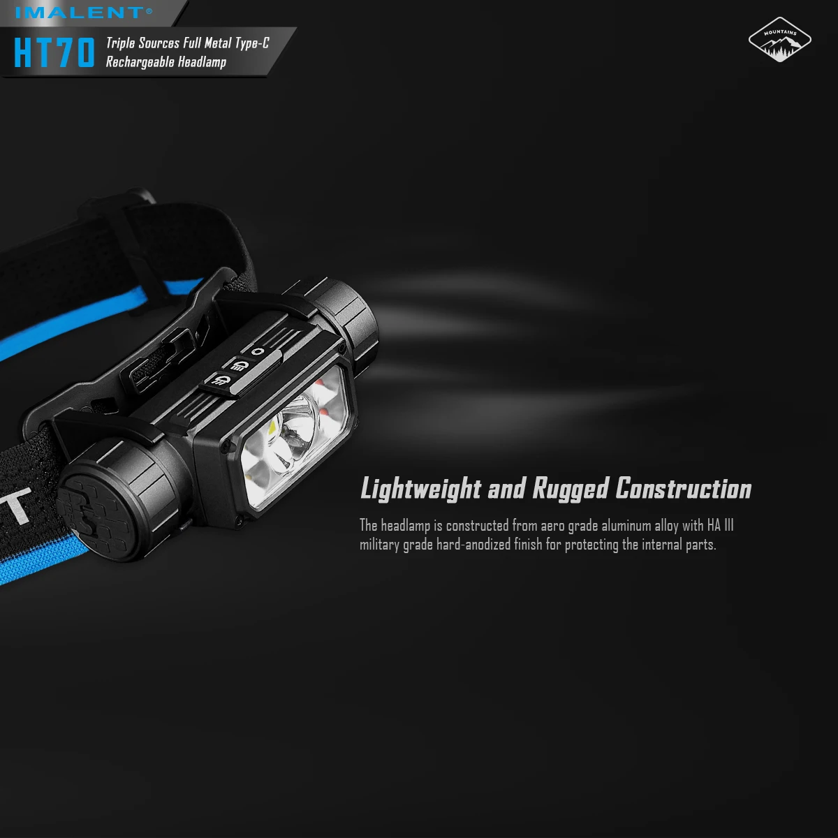 IMALENT HT70 LED Headlamp 3500LM 349M 5000mAh Powerful Torch Rechargeable Headlamp White Red Light Three-Light Source Headlight